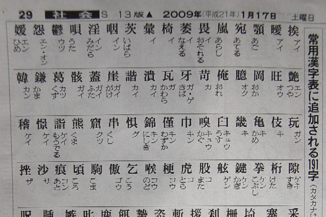 Kanji (88k image)